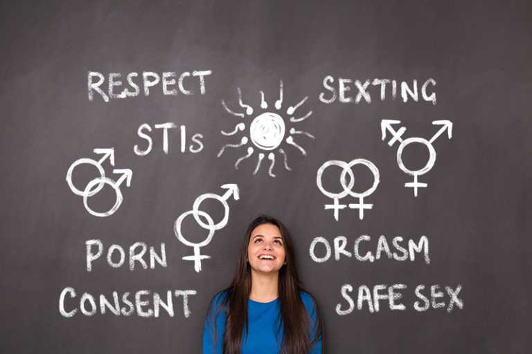 sex education in schools review